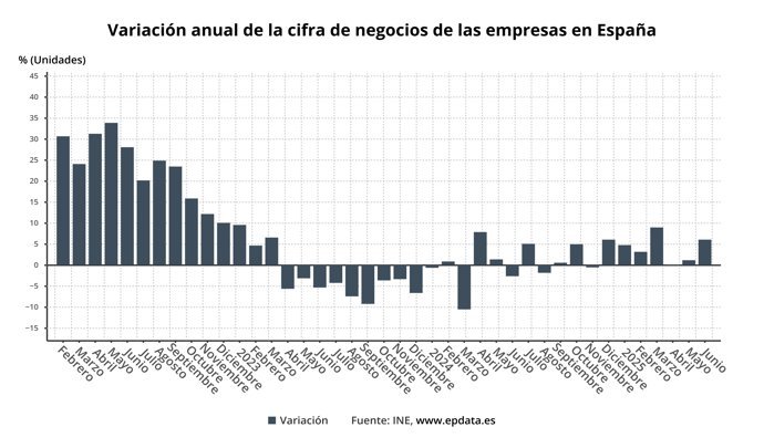 V&iacute;deo de la noticia