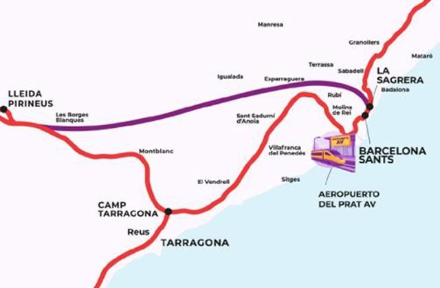 El Gobierno destina 2,3 millones a estudios para aumentar la velocidad del AVE Madrid-Barcelona a